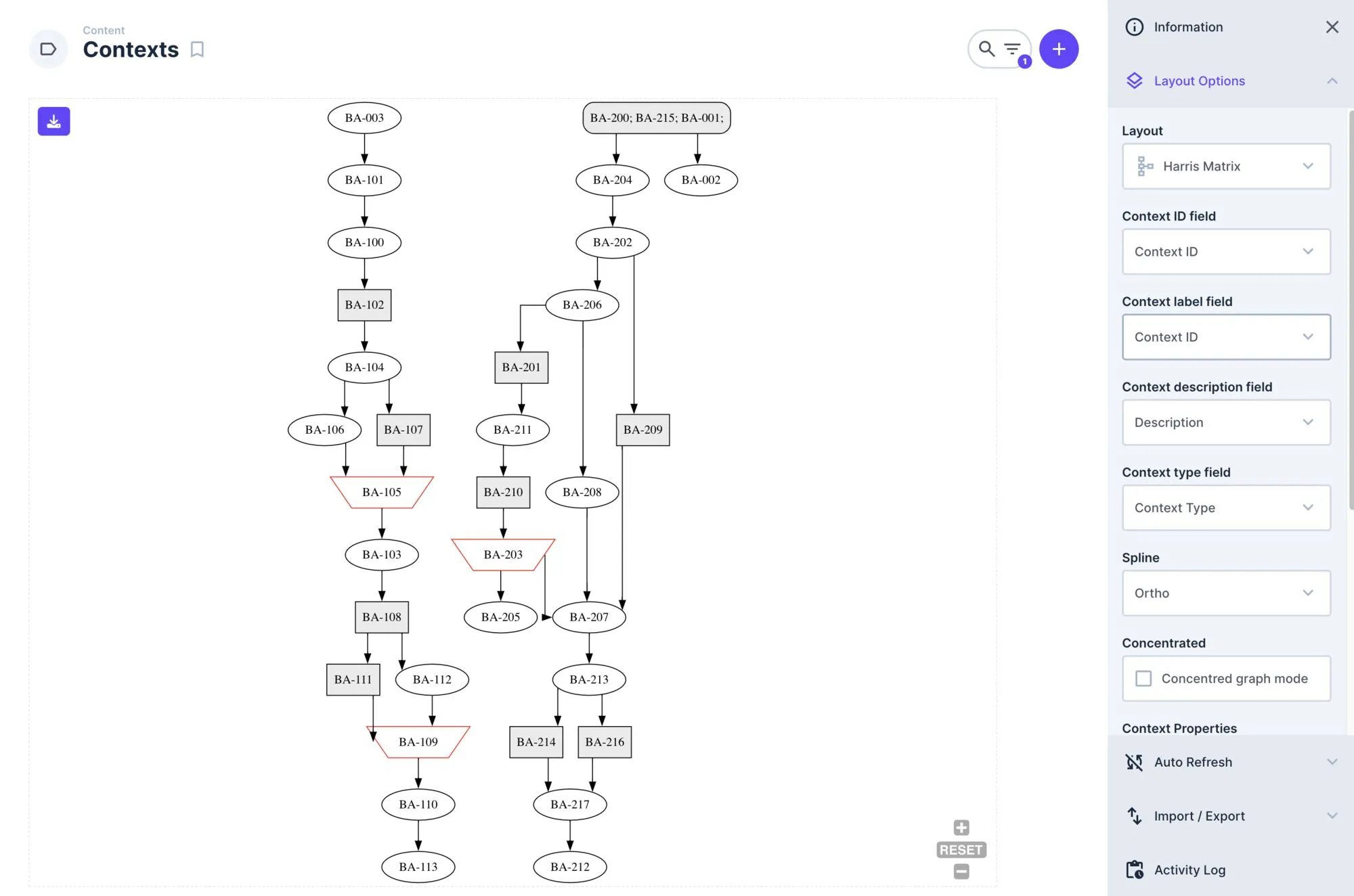 L'Harris Matrix Directus Extension L'Harris Matrix Directus Extension